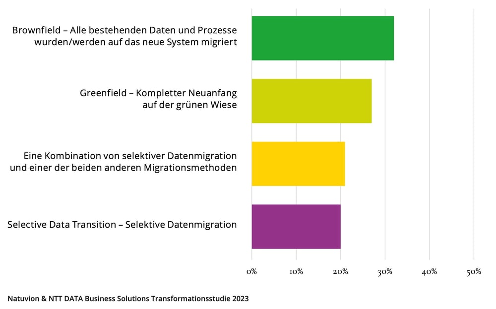 nV-das-große-aufräumen-graphic-2