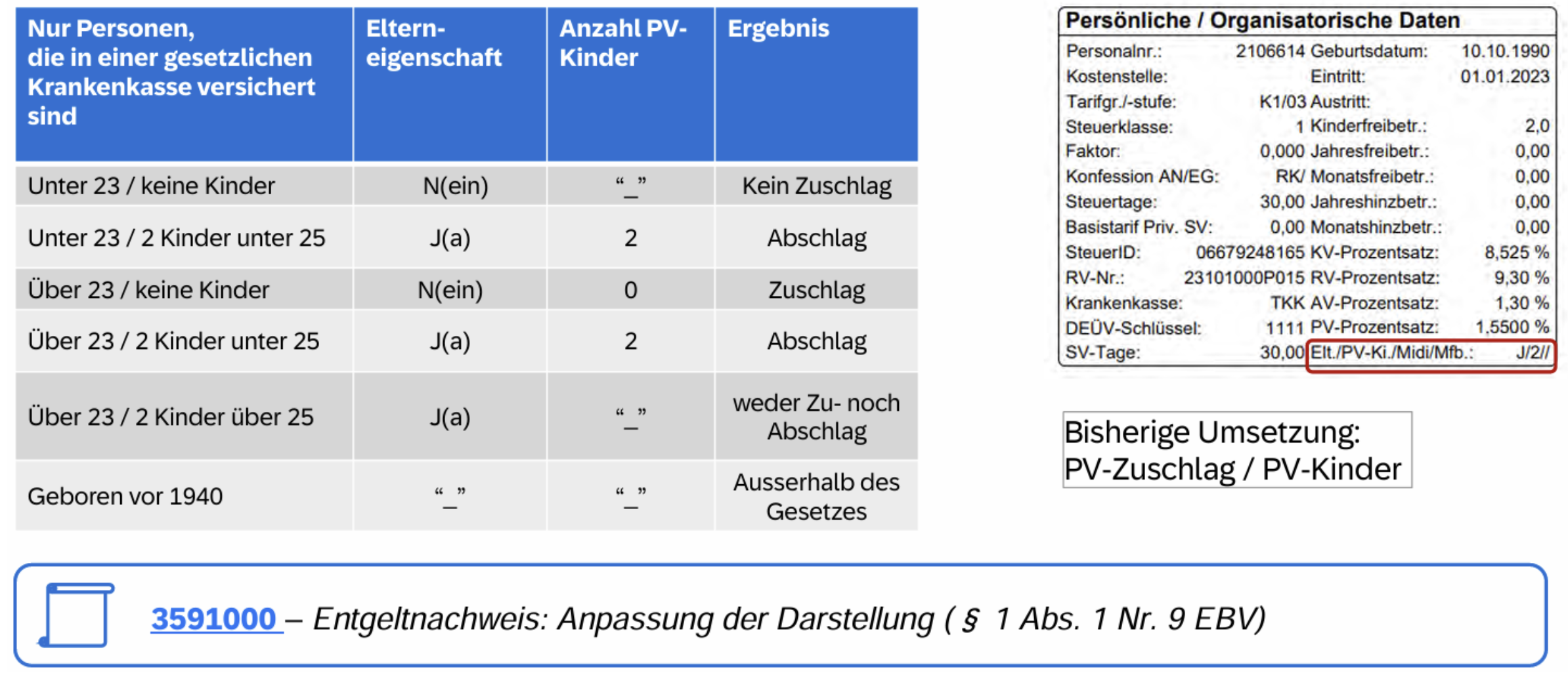 260202_Blog_Gesetzl.Neuerungen_de