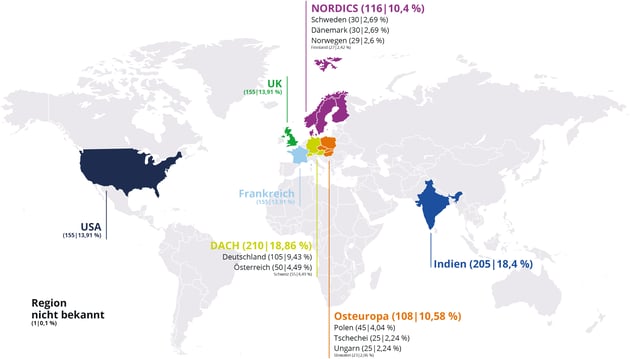 260422_DE_LP_Karte_Transformationsstudie_2026_1595x911