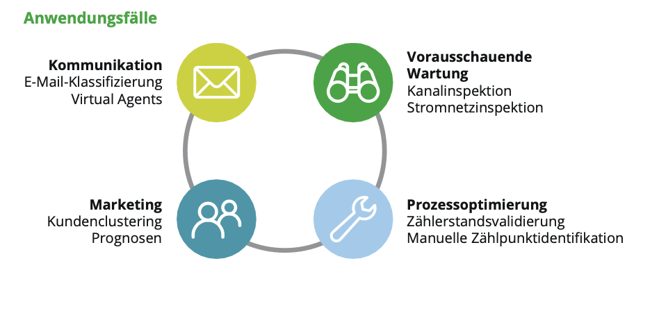 260504_nVision8_Blog_Klärfall_1
