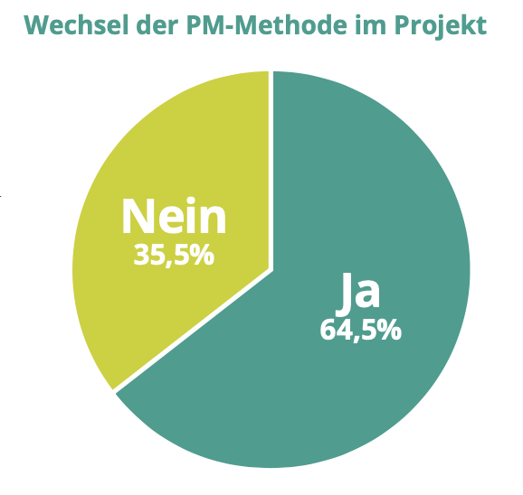 Bildschirmfoto 2026-01-15 um 17.16.54