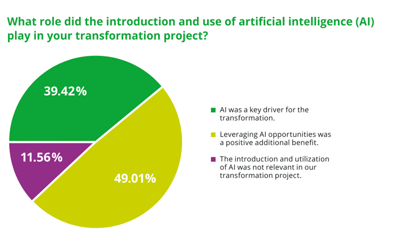 Bildschirmfoto 2026-02-24 um 07.56.02