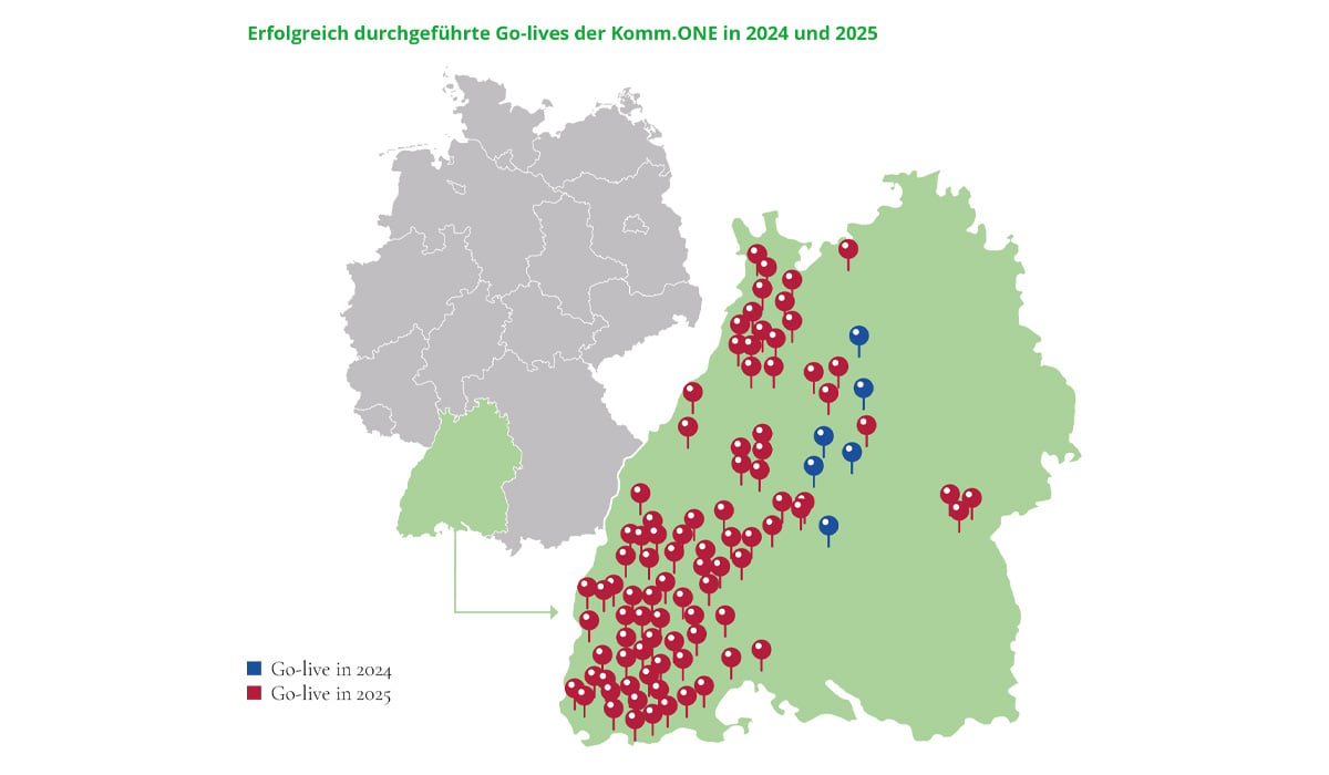 Blogbeitrag_S-77-nVision_1200x700-