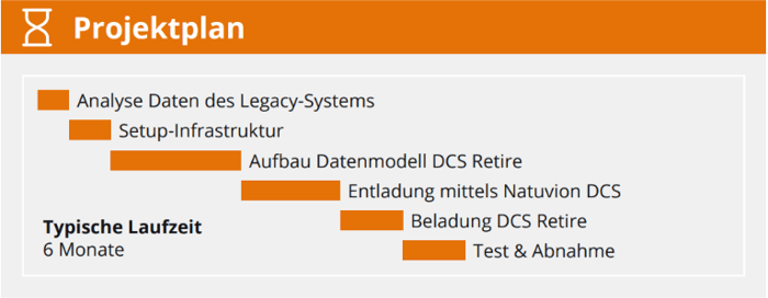 DE_Blog_MakeIRSmart_transform_260424