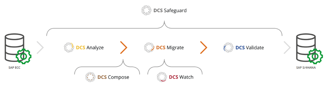 DE_Blog_MakeItSMart_260424