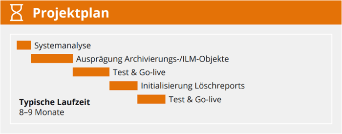 DE_Blog_MakeItSmart_align_260424