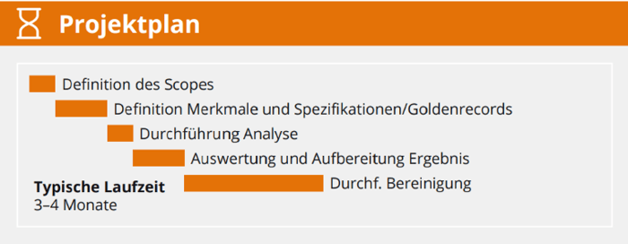 DE_Blog_Makitsmart_reduce_260424