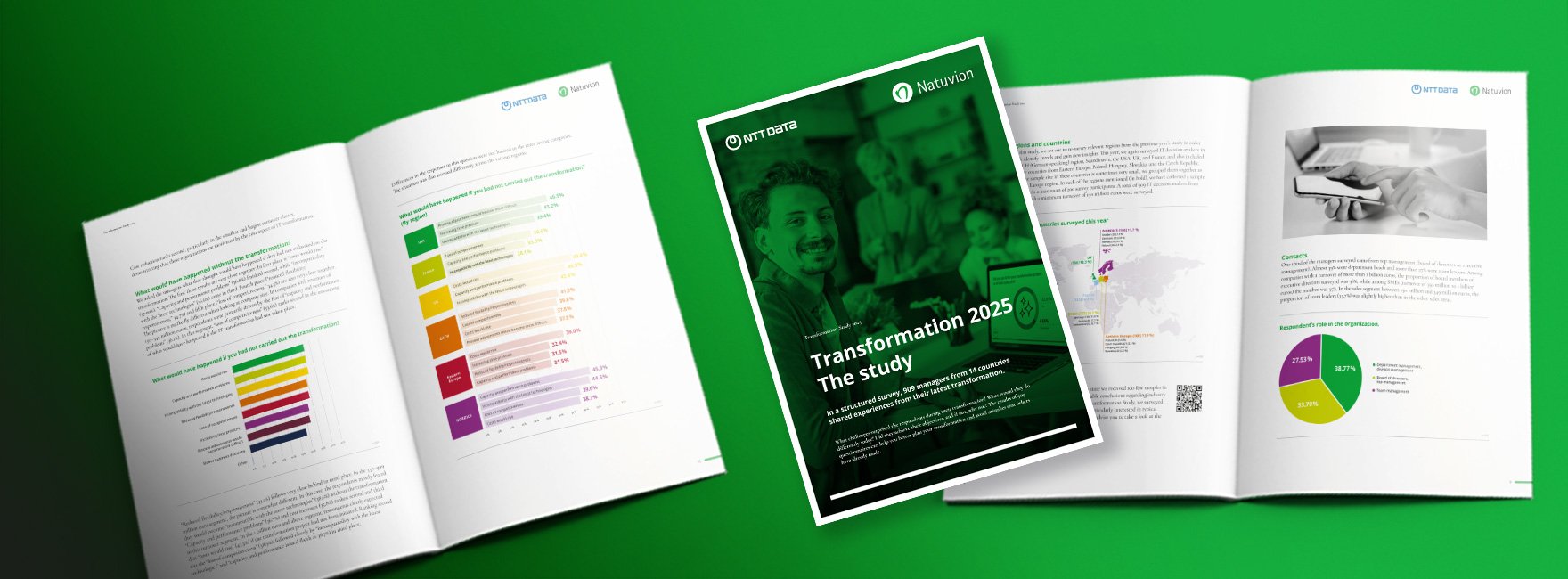 EN_Downloads_Transformationsstudie_2025_Mock-Up