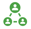 Personalmanagement