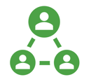 Personalmanagement