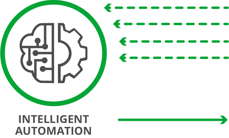 Icon-Natuvion-Digital-RPA_Intelligent-Automation